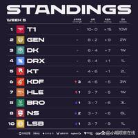 故事更多体 故事更多体