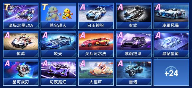 效率位列联 效率位列联